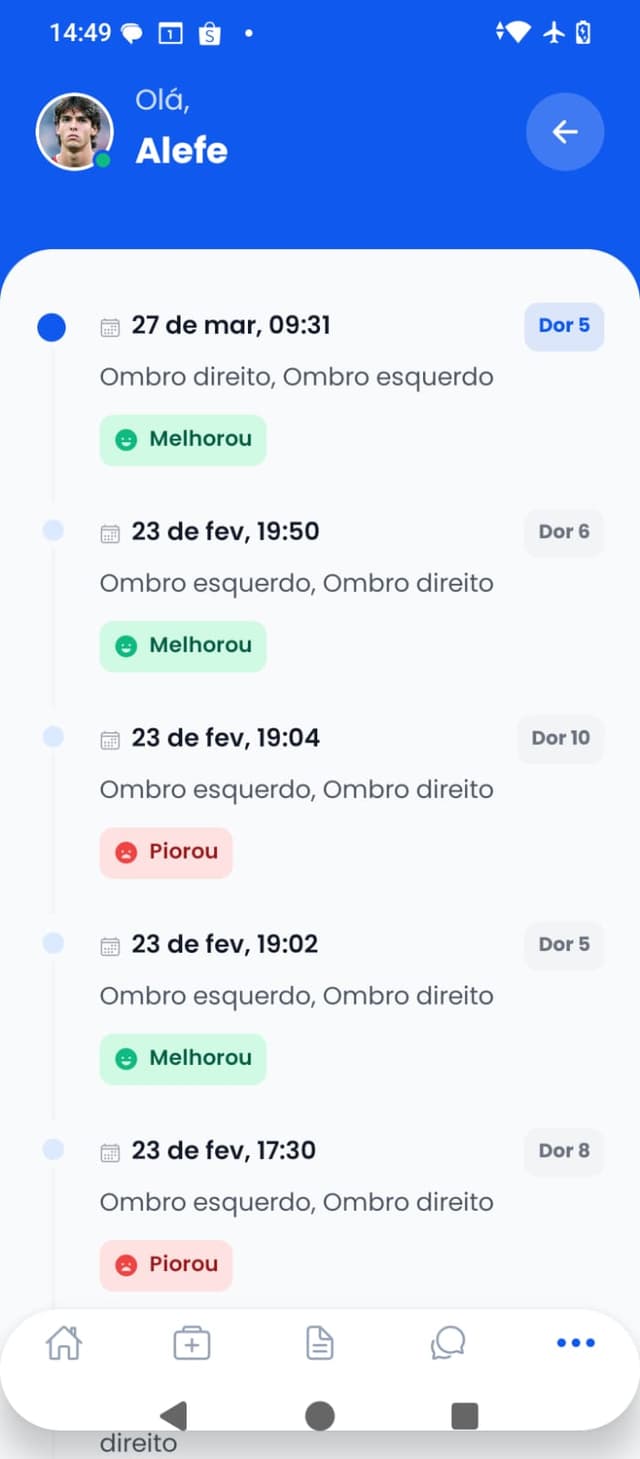 Linha do Tempo