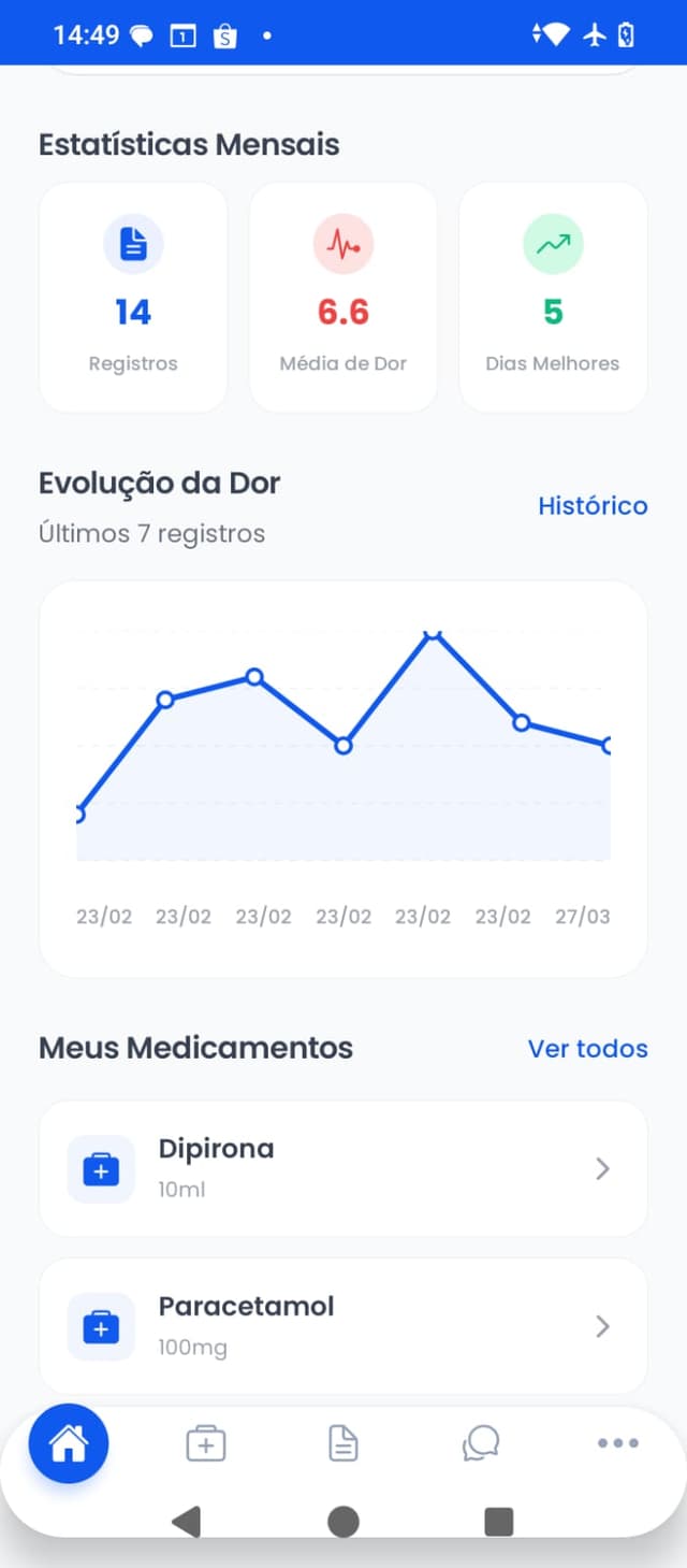 Dashboard Completo